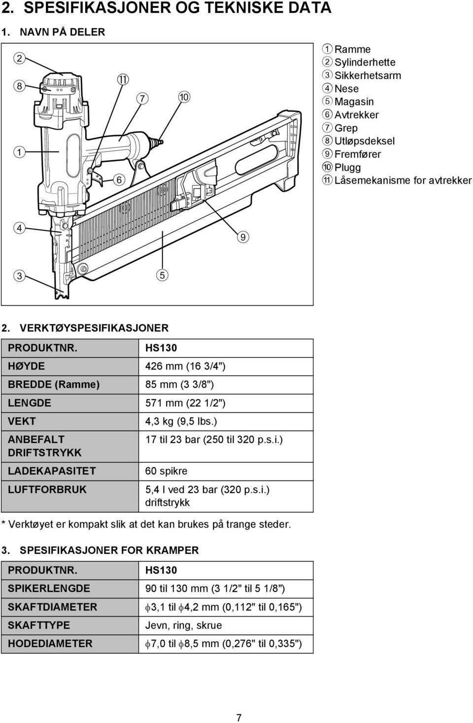 VERKTØYSPESIFIKASJONER PRODUKTNR. HS130 HØYDE 426 mm (16 3/4") BREDDE (Ramme) 85 mm (3 3/8") LENGDE 571 mm (22 1/2") VEKT ANBEFALT DRIFTSTRYKK LADEKAPASITET LUFTFORBRUK 4,3 kg (9,5 lbs.