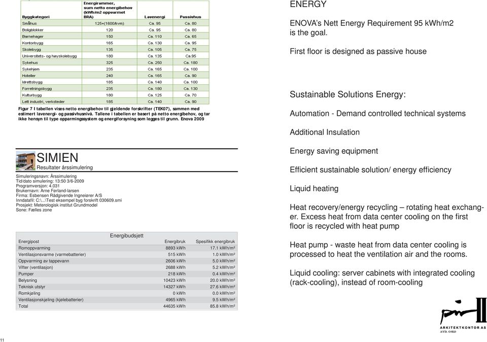 Tallene i tabellen er basert på netto energibehov, og tar ikke hensyn til type opparmingssystem og energiforsyning som legges til grunn.