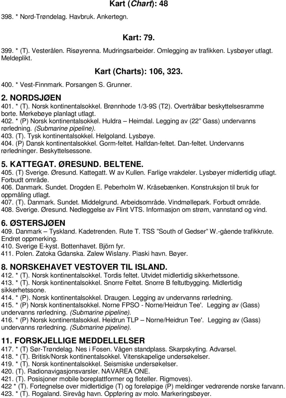 * (P) Norsk kontinentalsokkel. Huldra Heimdal. Legging av (22 Gass) undervanns rørledning. (Submarine pipeline). 403. (T). Tysk kontinentalsokkel. Helgoland. Lysbøye. 404. (P) Dansk kontinentalsokkel.