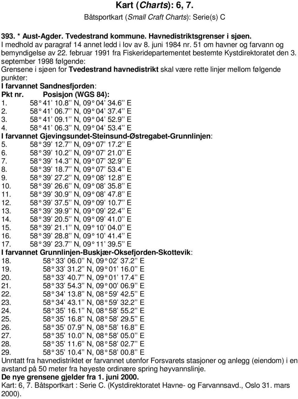 september 1998 følgende: Grensene i sjøen for Tvedestrand havnedistrikt skal være rette linjer mellom følgende punkter: I farvannet Sandnesfjorden: Pkt nr. Posisjon (WGS 84): 1. 58 41 10.