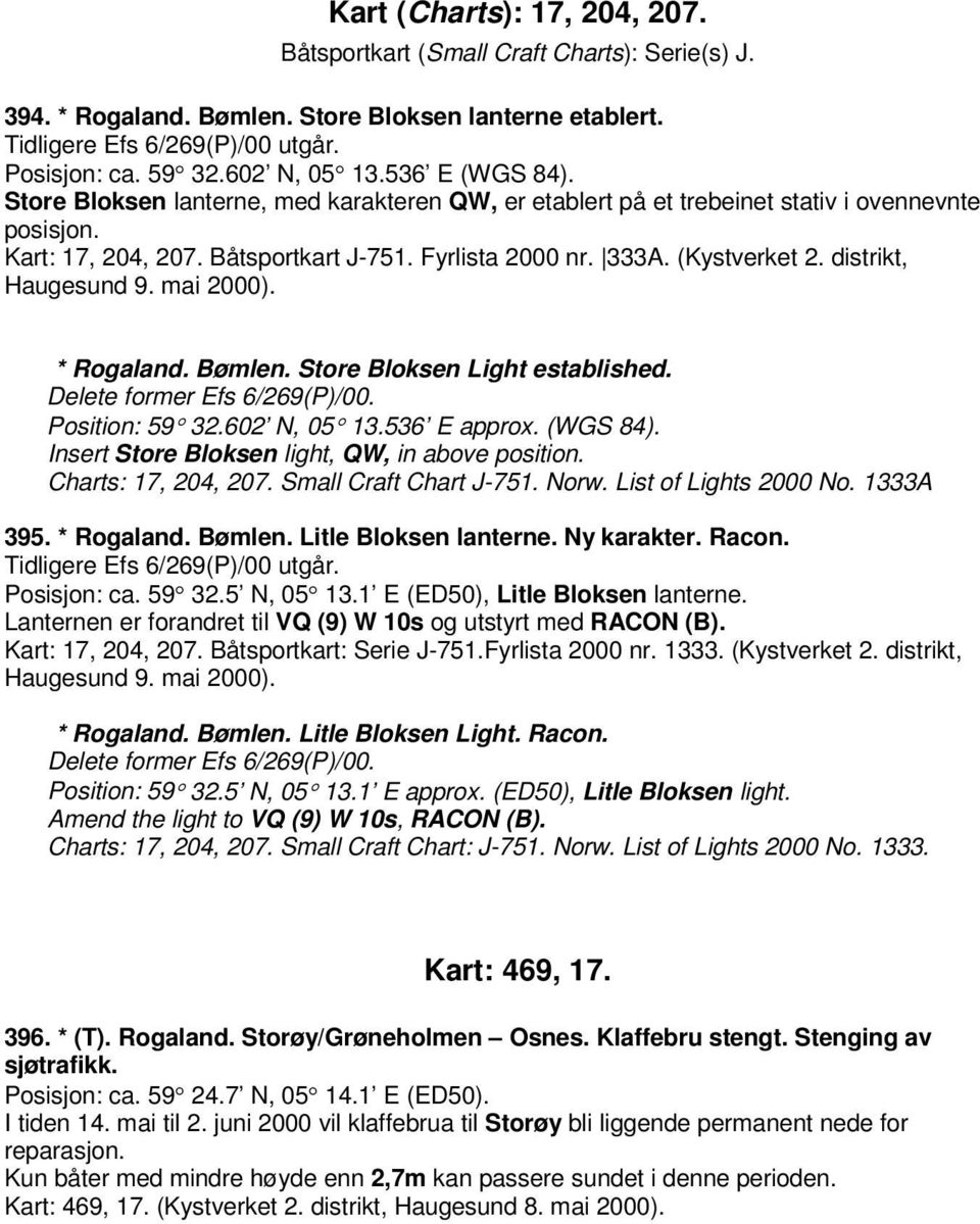 distrikt, Haugesund 9. mai 2000). * Rogaland. Bømlen. Store Bloksen Light established. Delete former Efs 6/269(P)/00. Position: 59 32.602 N, 05 13.536 E approx. (WGS 84).
