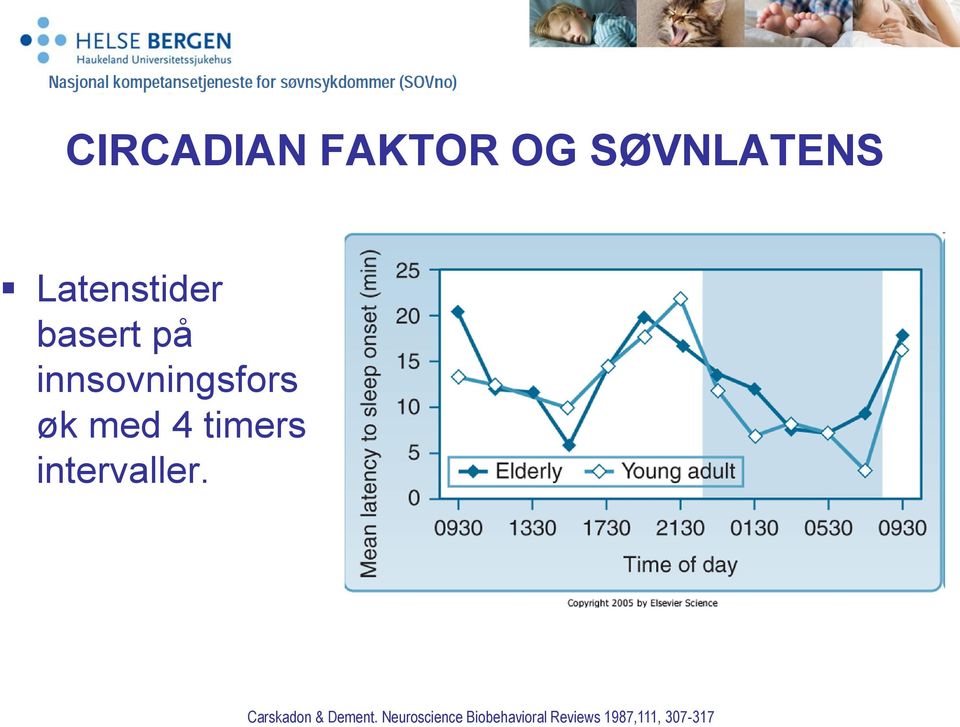 1987,111, 307-317 CIRCADIAN FAKTOR OG