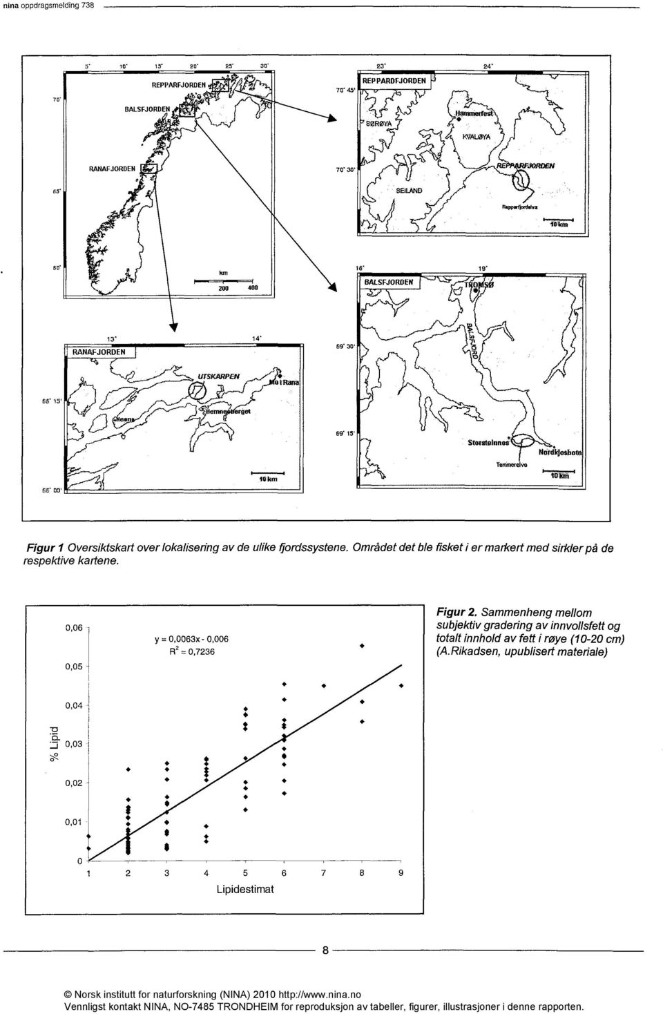 69' 15' Stoistoinnes TIkkmerehm Wirdkjosbotn 66' 3' 1 km Figur 1 Oversiktskart over lokalisering av de ulike fjordssystene.