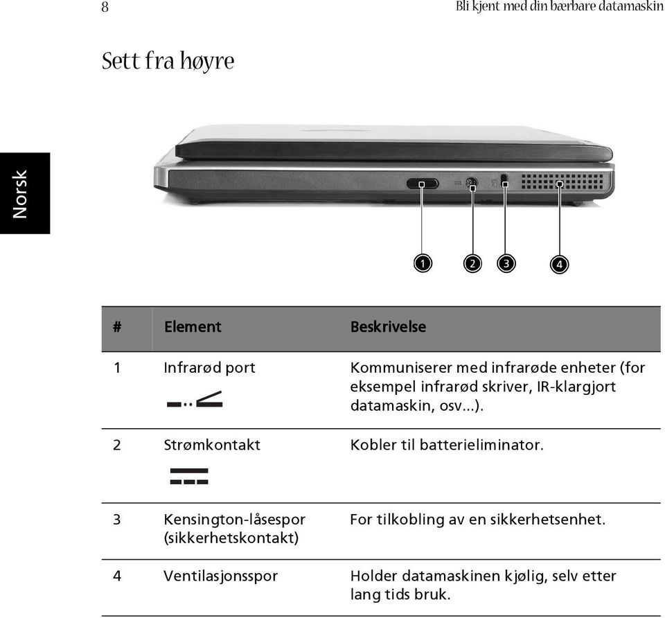 2 Strømkontakt Kobler til batterieliminator.