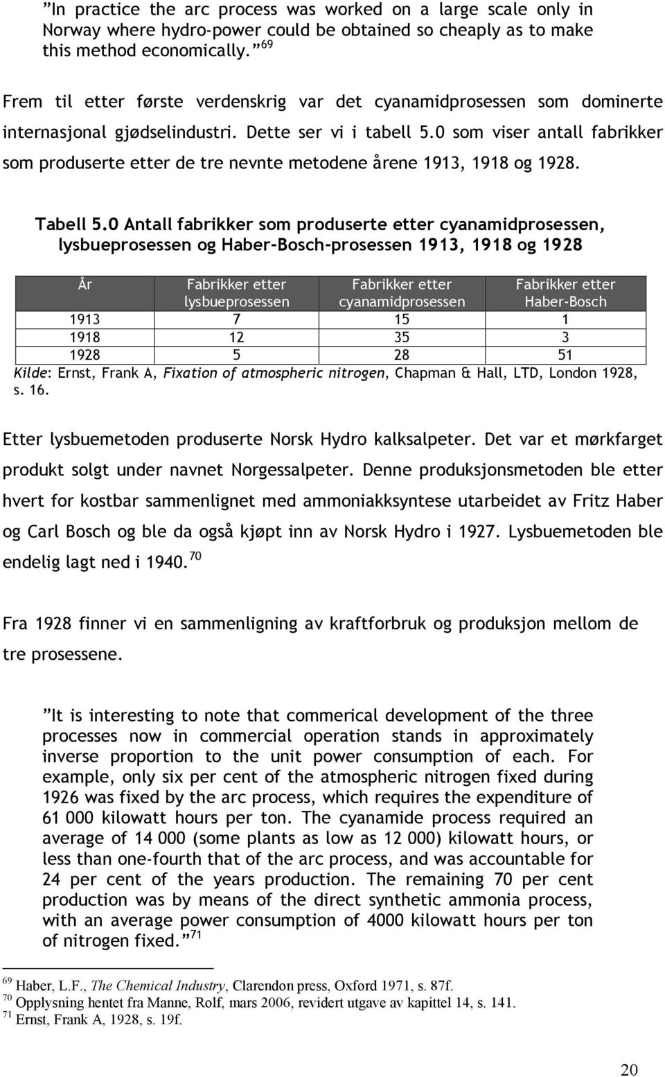 0 som viser antall fabrikker som produserte etter de tre nevnte metodene årene 1913, 1918 og 1928. Tabell 5.