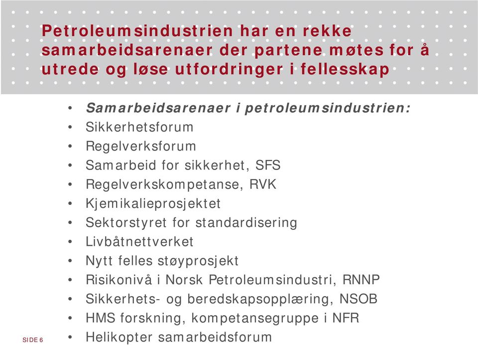 RVK Kjemikalieprosjektet Sektorstyret for standardisering Livbåtnettverket Nytt felles støyprosjekt Risikonivå i Norsk