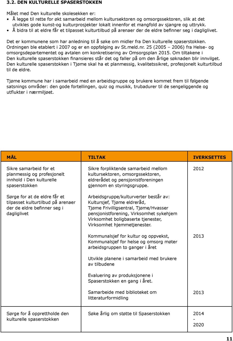 Det er kommunene som har anledning til å søke om midler fra Den kulturelle spaserstokken. Ordningen ble etablert i 2007 og er en oppfølging av St.meld.nr.