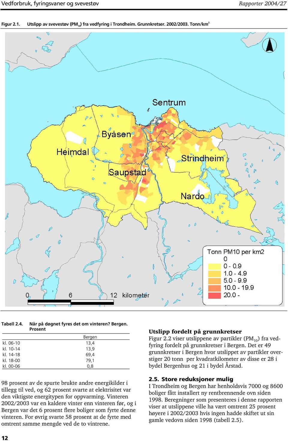 00-06 0,8 98 prosent av de spurte brukte andre energikilder i tillegg til ved, og 62 prosent svarte at elektrisitet var den viktigste energitypen for oppvarming.