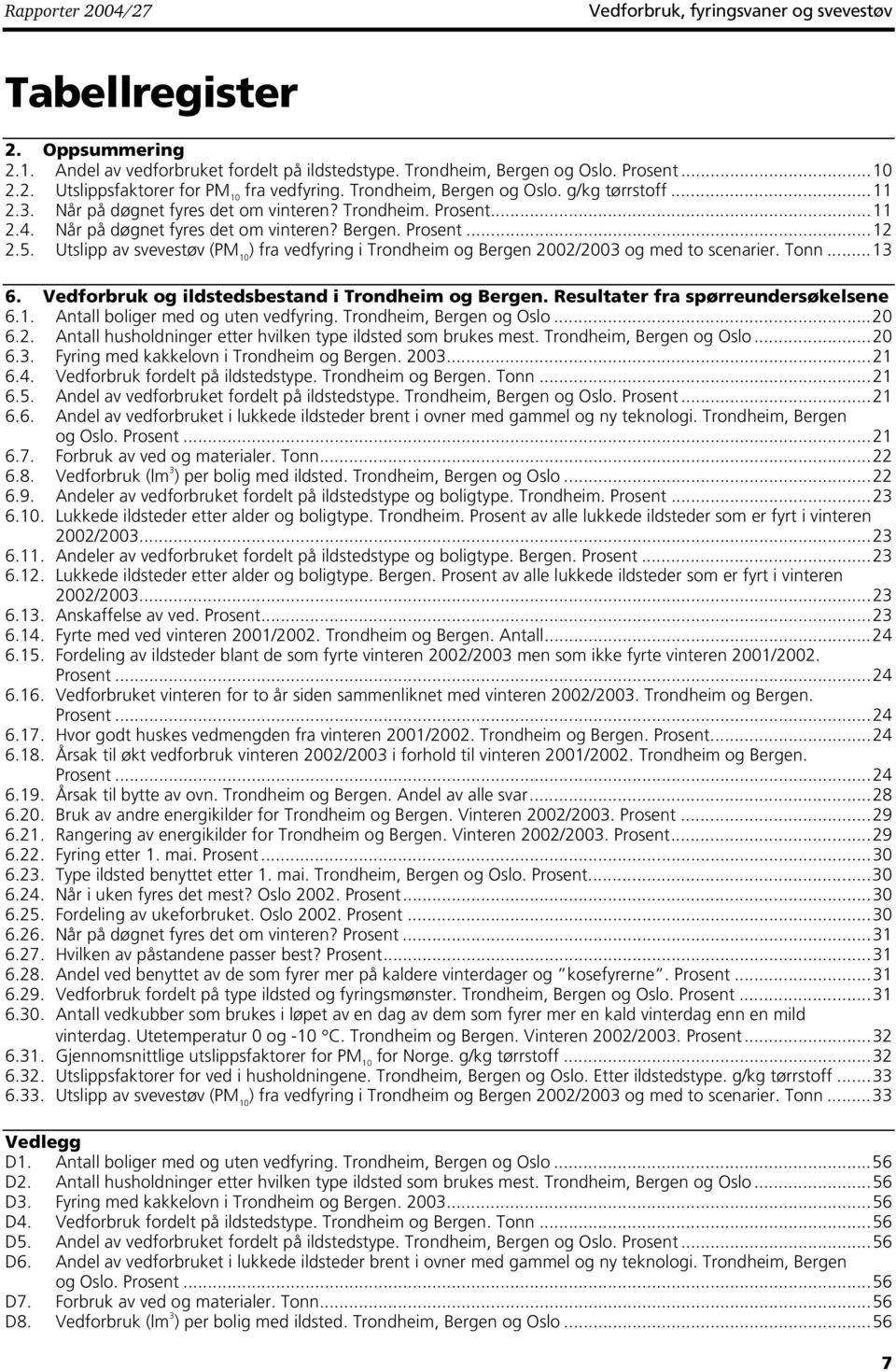 Utslipp av svevestøv (PM 10 ) fra vedfyring i Trondheim og Bergen 2002/2003 og med to scenarier. Tonn...13 6. Vedforbruk og ildstedsbestand i Trondheim og Bergen.