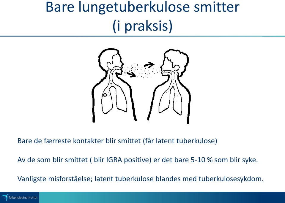 smittet ( blir IGRA positive) er det bare 5-10 % som blir syke.