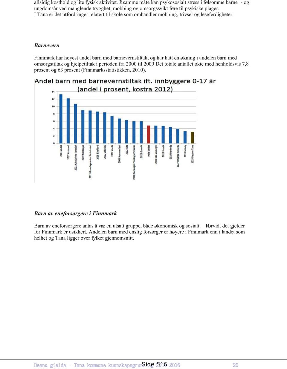 Barnevern Finnmark har høyest andel barn med barnevernstiltak, og har hatt en økning i andelen barn med omsorgstiltak og hjelpetiltak i perioden fra 2000 til 2009 Det totale antallet økte med