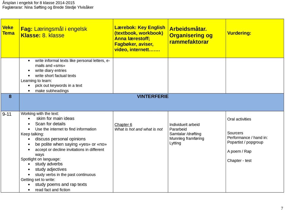 saying «yes» or «no» accept or decline invitations in different ways study adverbs study adjectives study verbs in the past continuous study poems and rap