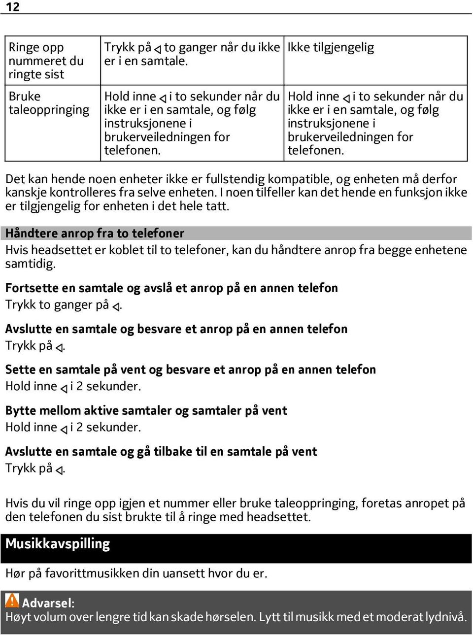 ikke er i en samtale, og følg instruksjonene i brukerveiledningen for telefonen. Det kan hende noen enheter ikke er fullstendig kompatible, og enheten må derfor kanskje kontrolleres fra selve enheten.