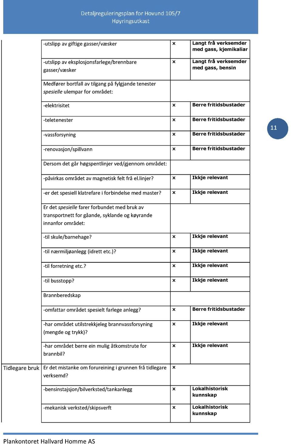 fritids bustader Dersomdet gårhøgspentlinjerved/gjennomområdet: -påvirkasområdetavmagnetiskfelt frå el.linjer? x Ikkje relevant -er det spesiellklatrefarei forbindelsemedmaster?