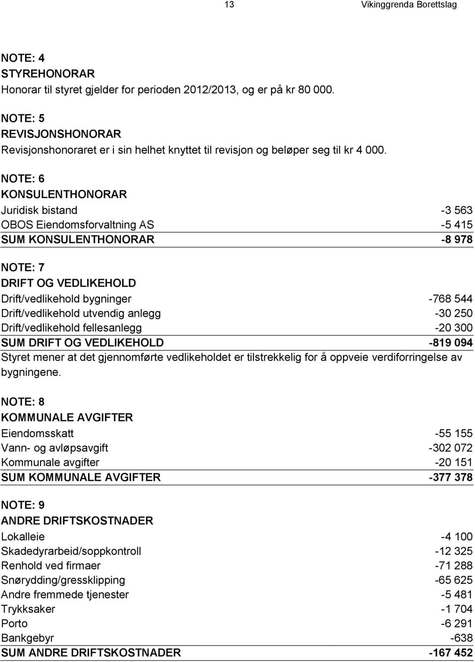 NOTE: 6 KONSULENTHONORAR Juridisk bistand -3 563 OBOS Eiendomsforvaltning AS -5 415 SUM KONSULENTHONORAR -8 978 NOTE: 7 DRIFT OG VEDLIKEHOLD Drift/vedlikehold bygninger -768 544 Drift/vedlikehold