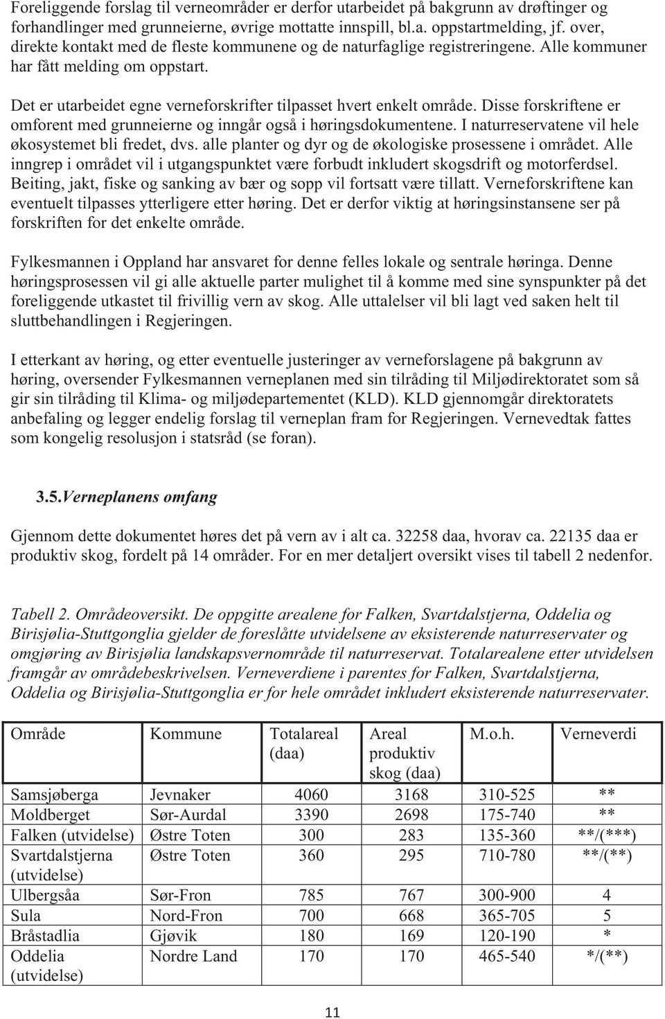 Disse forskriftene er omforent med grunneierne og inngår også i høringsdokumentene. I naturreservatene vil hele økosystemet bli fredet, dvs. alle planter og dyr og de økologiske prosessene i området.