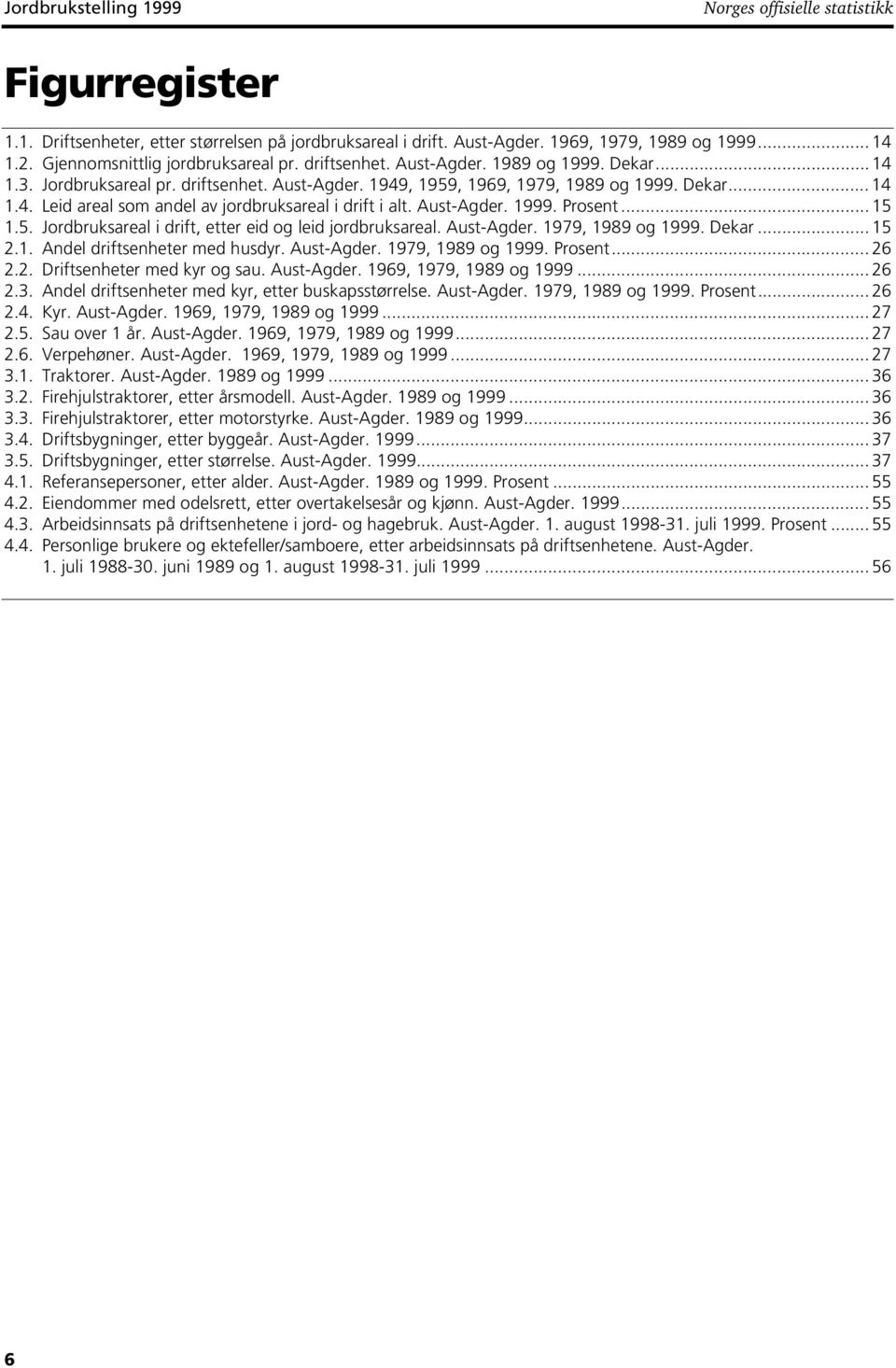 Aust-Agder. 1999. Prosent... 15 1.5. Jordbruksareal i drift, etter eid og leid jordbruksareal. Aust-Agder. 1979, 1989 og 1999. Dekar... 15 2.1. Andel driftsenheter med husdyr. Aust-Agder. 1979, 1989 og 1999. Prosent...26 2.