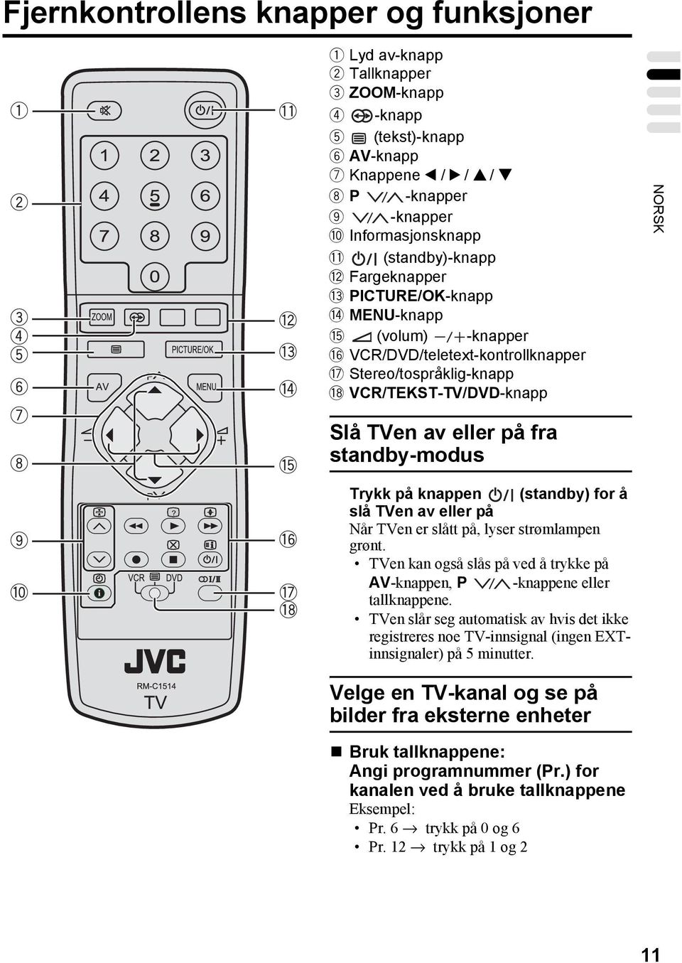 MENU-knapp @ (volum) -knapper # VCR/DVD/teletext-kontrollknapper $ Stereo/tospråklig-knapp % VCR/TEKST-TV/DVD-knapp NORSK Slå TVen av eller på fra standby-modus Trykk på knappen (standby) for å slå