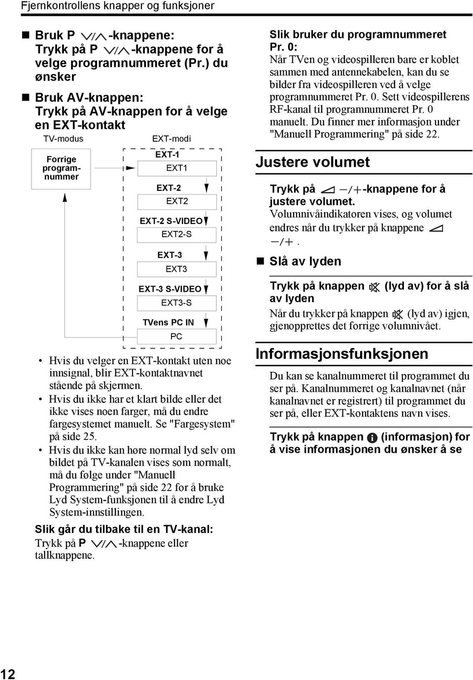 IN PC Hvis du velger en EXT-kontakt uten noe innsignal, blir EXT-kontaktnavnet stående på skjermen. Hvis du ikke har et klart bilde eller det ikke vises noen farger, må du endre fargesystemet manuelt.