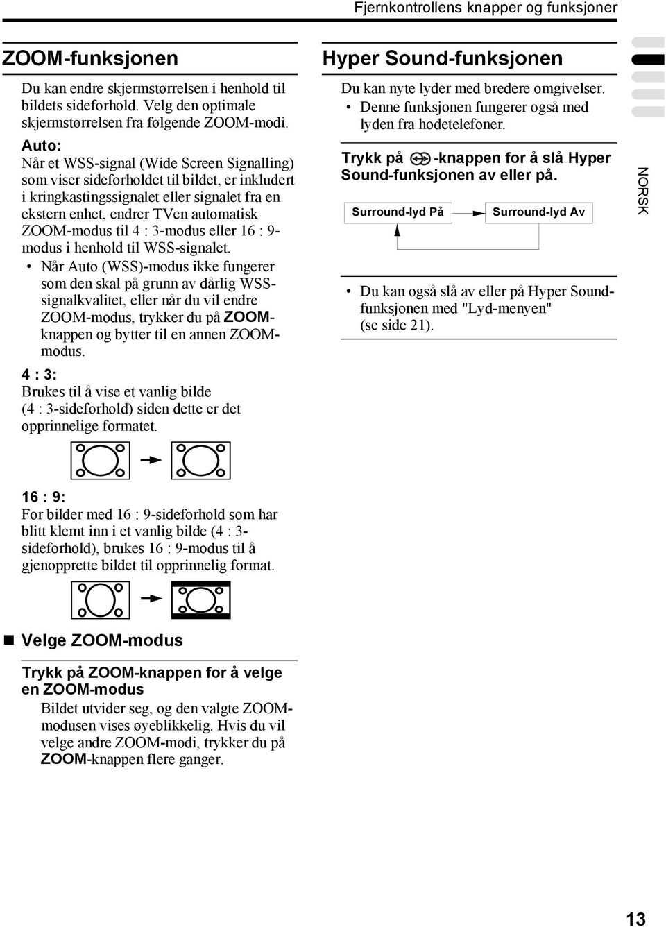 : 3-modus eller 16 : 9- modus i henhold til WSS-signalet.