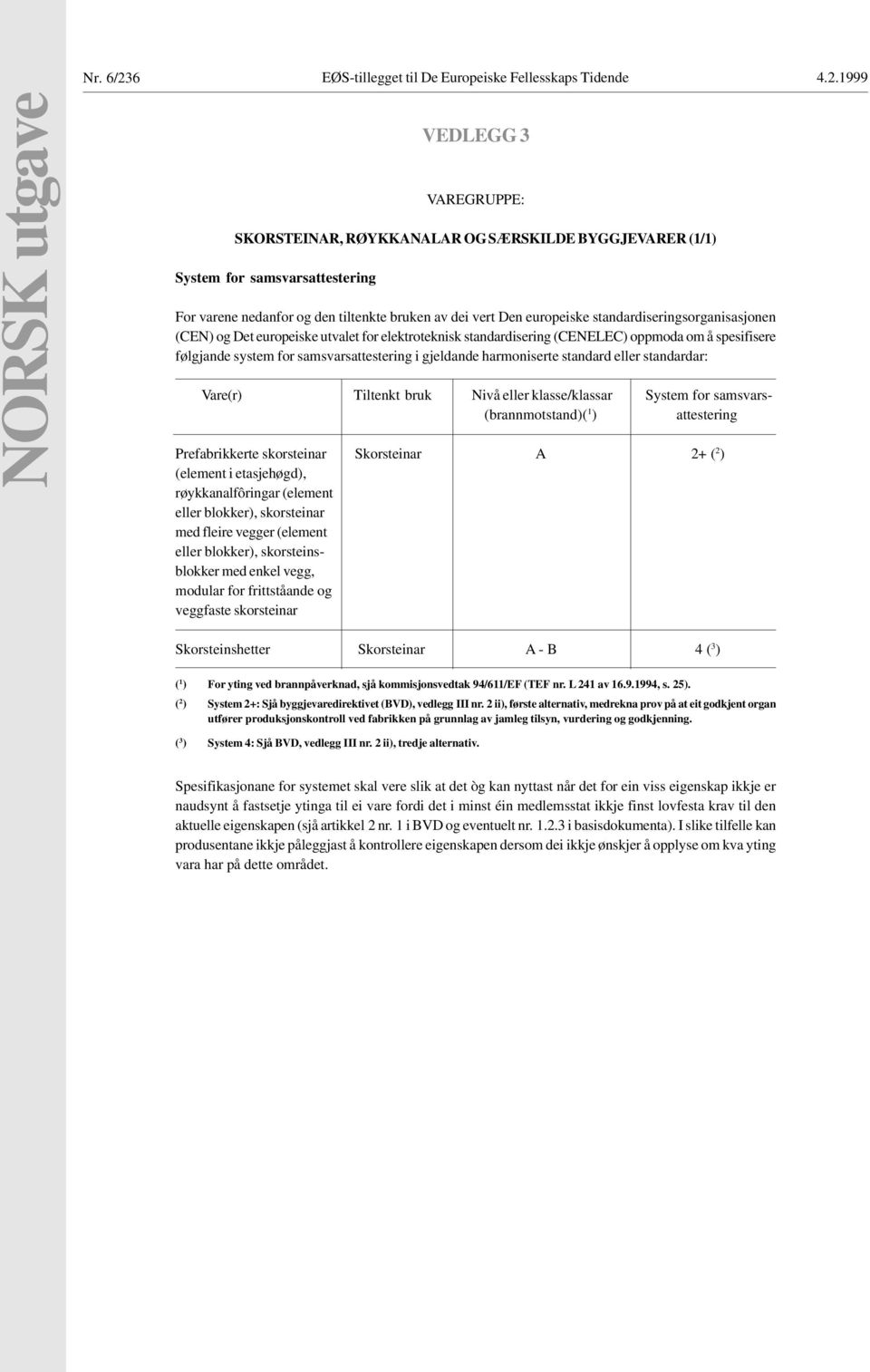 1999 NORSK utgave VEDLEGG 3 SKORSTEINAR, RØYKKANALAR OG SÆRSKILDE BYGGJEVARER (1/1) For varene nedanfor og den tiltenkte bruken av dei vert Den europeiske standardiseringsorganisasjonen (CEN) og Det