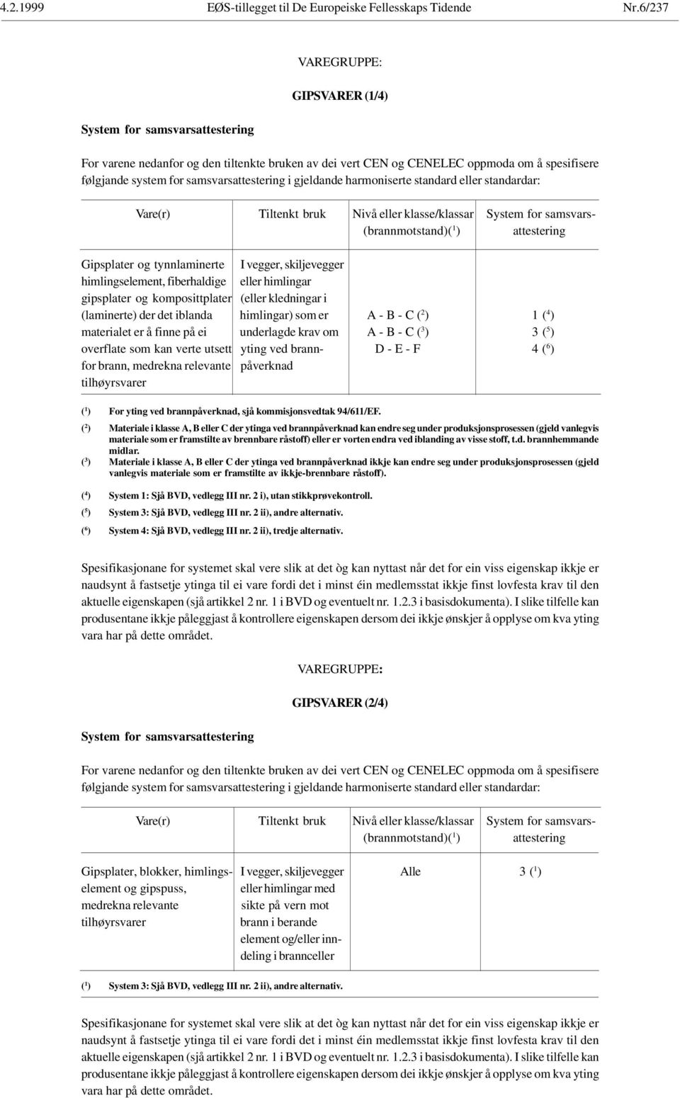 relevante påverknad tilhøyrsvarer ( 1 ) For yting ved brannpåverknad, sjå kommisjonsvedtak 94/611/EF.