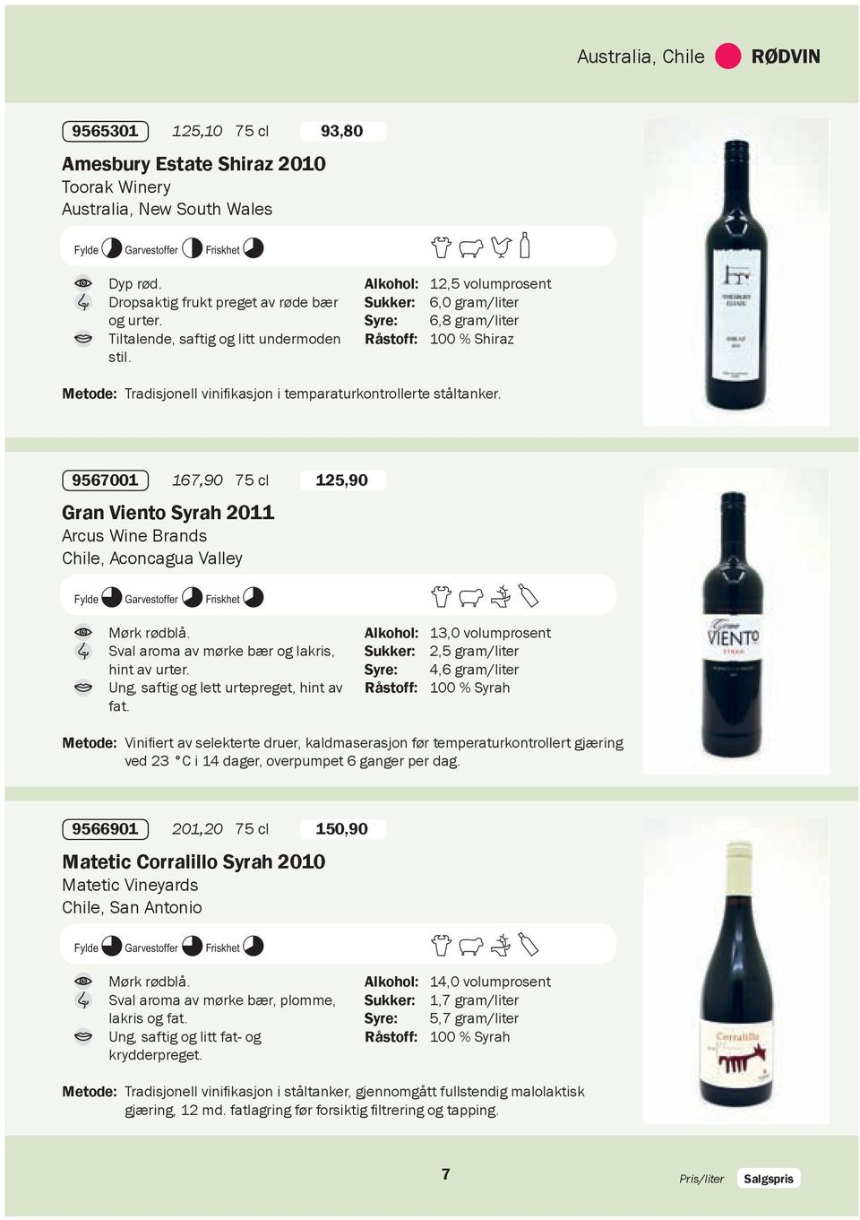 EFDX Alkohol: 12,5 volumprosent Sukker: 6,0 gram/liter Syre: 6,8 gram/liter Råstoff: 100 % Shiraz Metode: Tradisjonellvinifikasjonitemparaturkontrollerteståltanker.