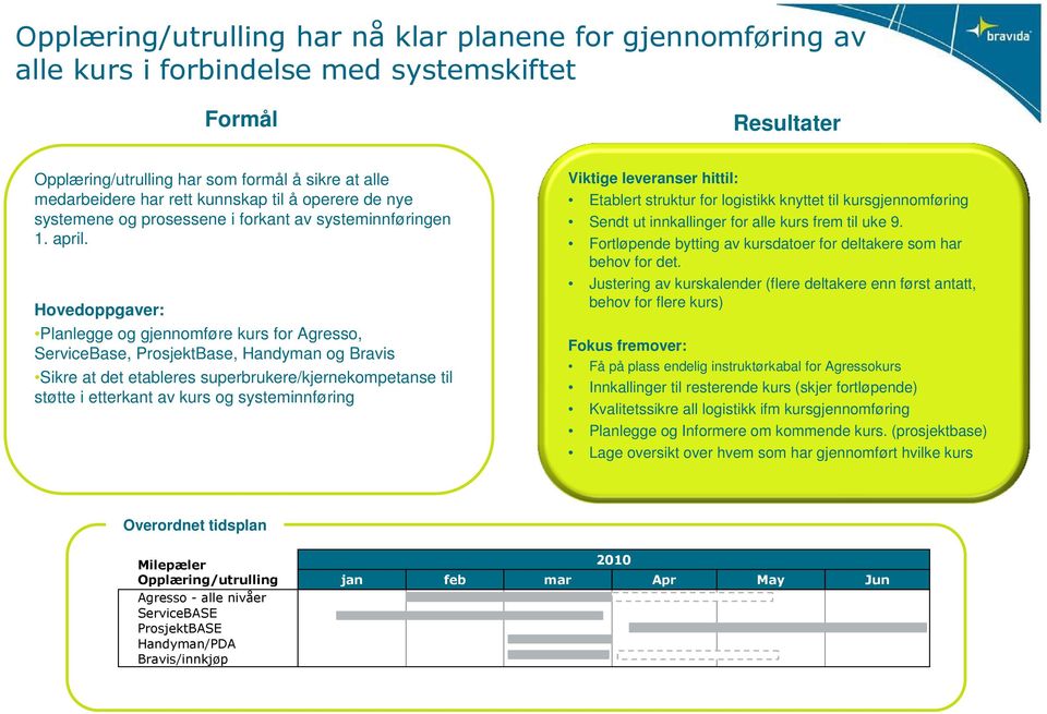 Planlegge og gjennomføre kurs for Agresso, ServiceBase, ProsjektBase, Handyman og Bravis Sikre at det etableres superbrukere/kjernekompetanse til støtte i etterkant av kurs og systeminnføring