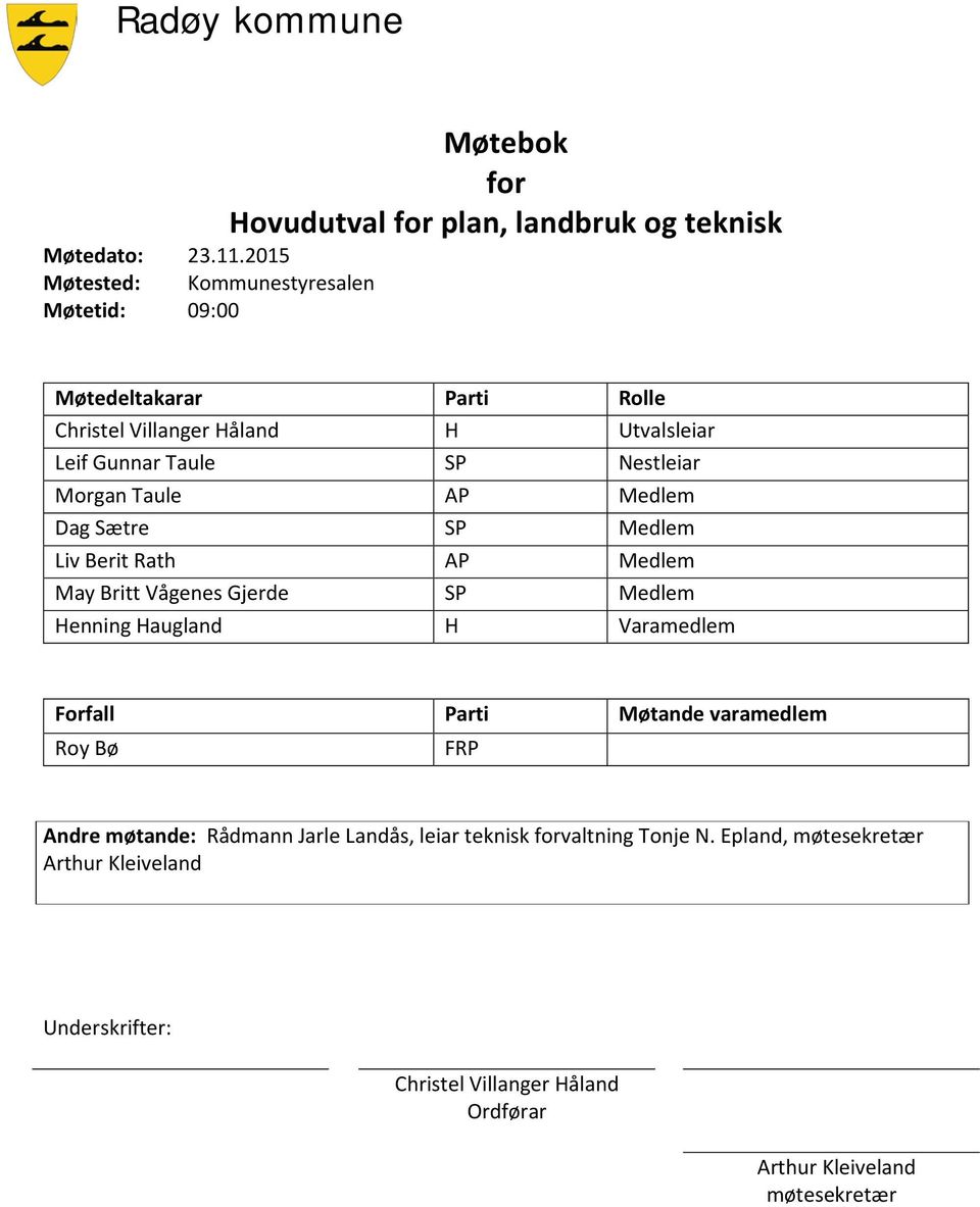 Håland H Utvalsleiar Leif Gunnar Taule SP Nestleiar Morgan Taule AP Medlem Dag Sætre SP Medlem Liv Berit Rath AP Medlem May Britt Vågenes Gjerde SP