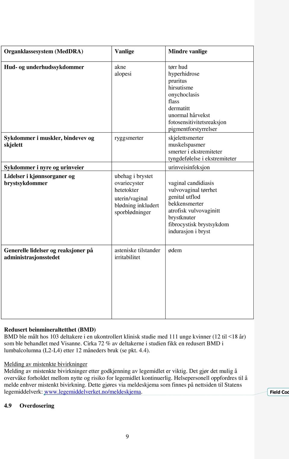 fotosensitivitetsreaksjon pigmentforstyrrelser skjelettsmerter muskelspasmer smerter i ekstremiteter tyngdefølelse i ekstremiteter urinveisinfeksjon vaginal candidiasis vulvovaginal tørrhet genital