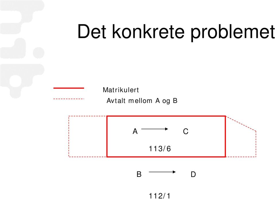 Matrikulert Avtalt