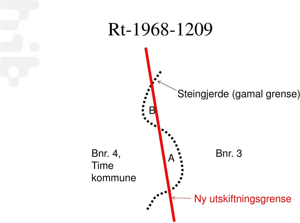 grense) Bnr.