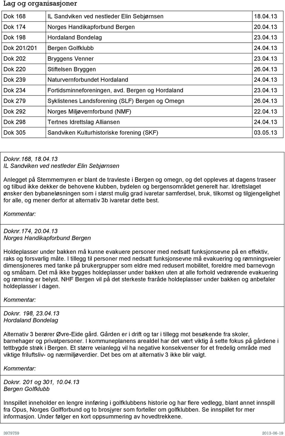 04.13 Dok 292 Norges Miljøvernforbund (NMF) 22.04.13 Dok 298 Tertnes Idrettslag Alliansen 24.04.13 Dok 305 Sandviken Kulturhistoriske forening (SKF) 03.05.13 Doknr.168, 18.04.13 IL Sandviken ved