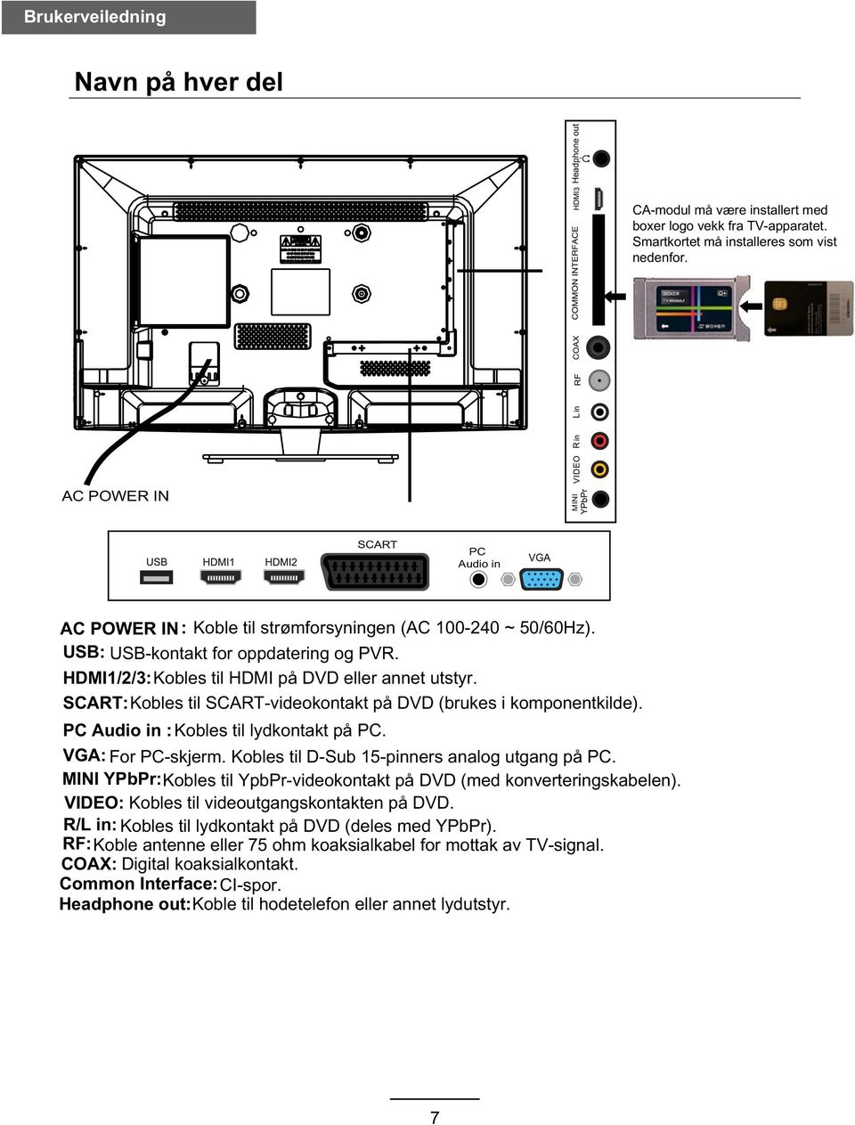 SCART: Kobles til SCART-videokontakt på DVD (brukes i komponentkilde). PC Audio in : Kobles til lydkontakt på PC. VGA: For PC-skjerm. Kobles til D-Sub 15-pinners analog utgang på PC.