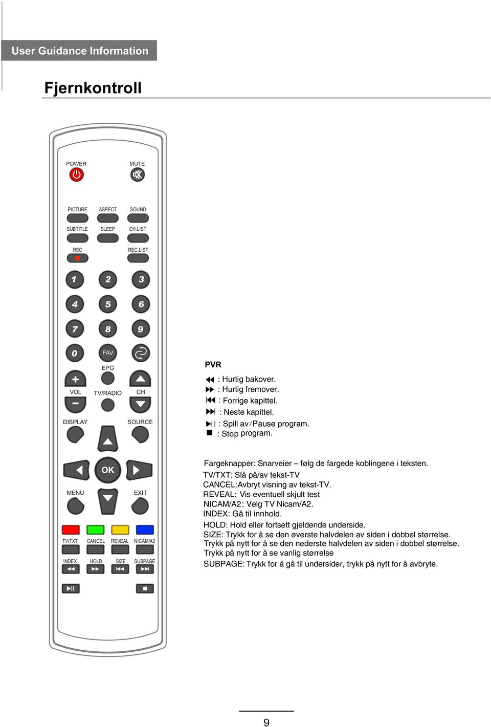 MENU EXIT TV/TXT CANCEL REVEAL NICAM/A2 INDEX HOLD SIZE SUBPAGE Fargeknapper: Snarveier følg de fargede koblingene i teksten. TV/TXT: Slå på/av tekst-tv CANCEL:Avbryt visning av tekst-tv.