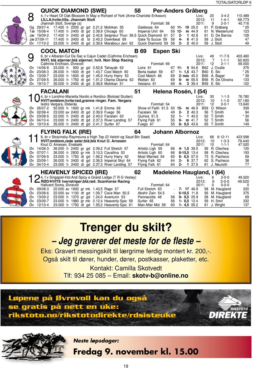 Gråberg * 20 Tæ 15/08-4 17.400 h 2400 dt gd 2.39,9 Chicago 60 Imperial Unit 64 59 12- m 44.9 61 N. Westerlund 123 Jæ 19/09-2 17.400 h 2400 dt gd 2.42,6 Seigneur Thun 56,5 Quick Diamond 61 57 2-1 42.