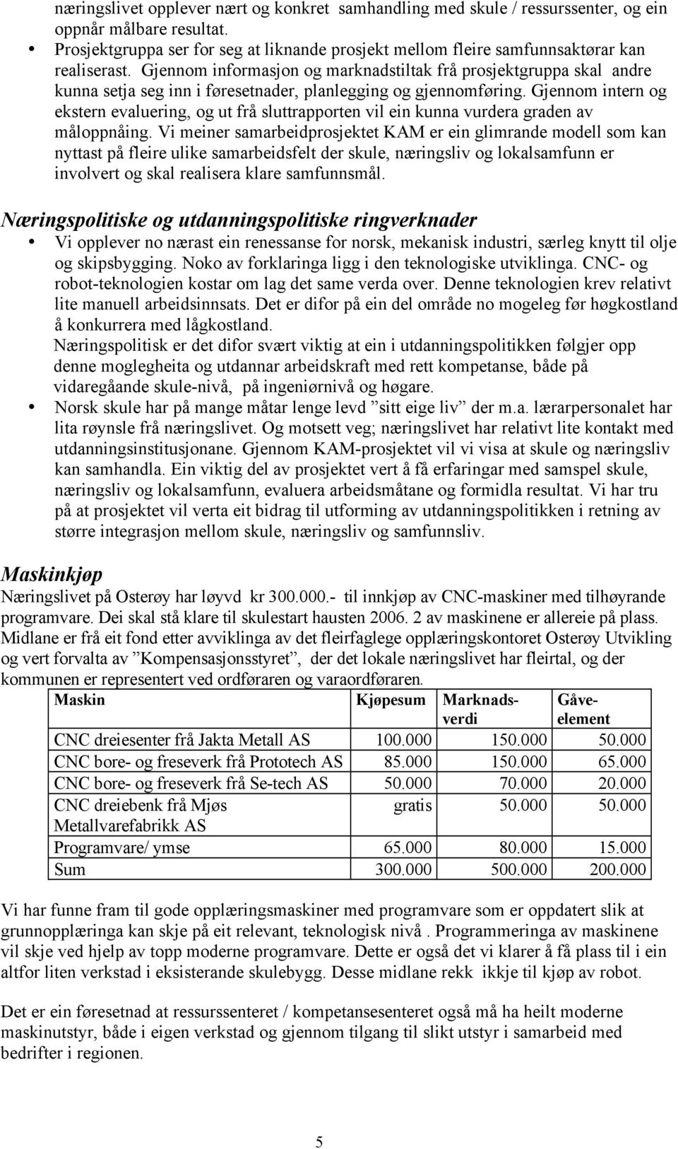 Gjennom informasjon og marknadstiltak frå prosjektgruppa skal andre kunna setja seg inn i føresetnader, planlegging og gjennomføring.