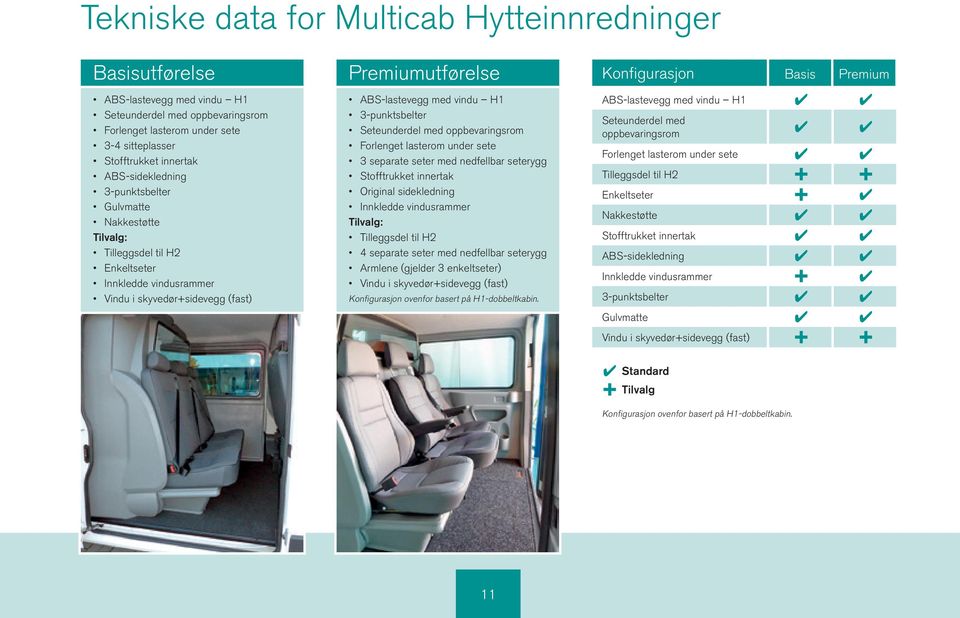 vindu H1 3-punktsbelter Seteunderdel ed oppbevaringsro Forlenget lastero under sete 3 separate seter ed nedfellbar seterygg Stofftrukket innertak Original sidekledning Innkledde vindusraer Tilvalg: