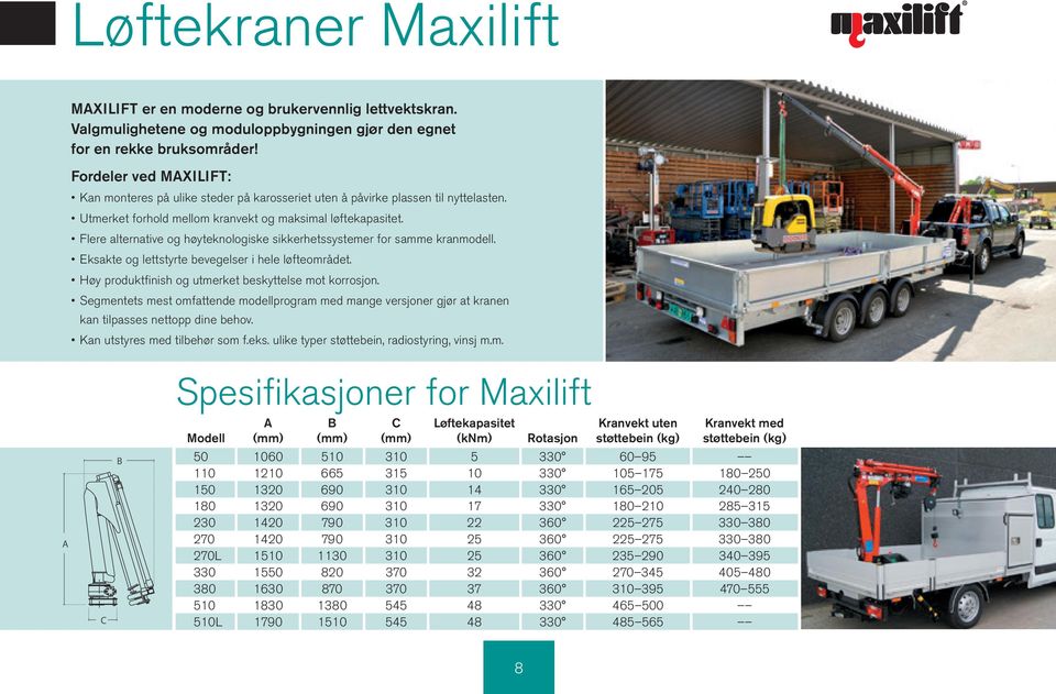 Flere alternative og høyteknologiske sikkerhetssysteer for sae kranodell. Eksakte og lettstyrte bevegelser i hele løfteorådet. Høy produktfinish og uterket beskyttelse ot korrosjon.