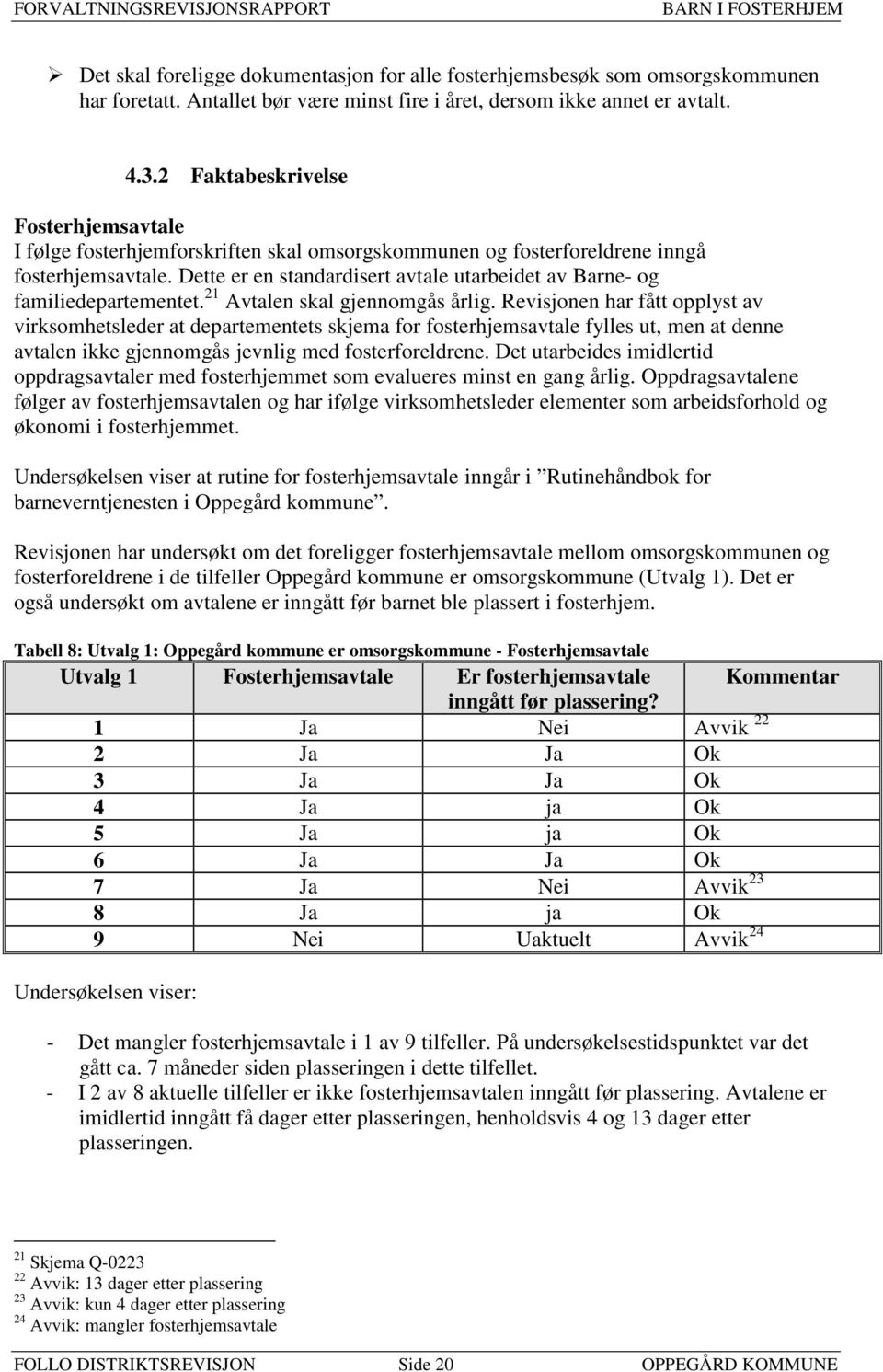 Dette er en standardisert avtale utarbeidet av Barne- og familiedepartementet. 21 Avtalen skal gjennomgås årlig.