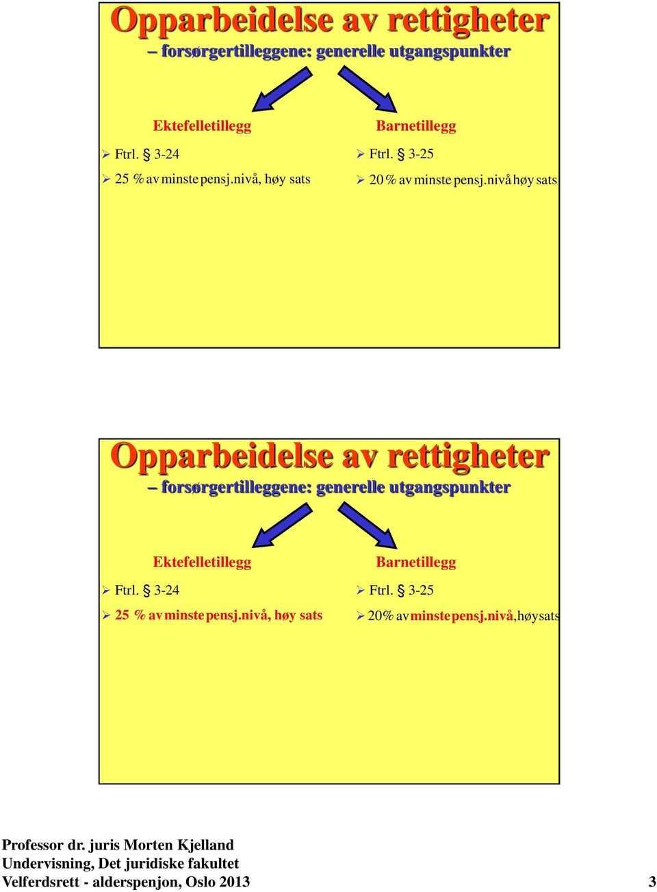 nivå høy sats nivå, høy sats Velferdsrett - alderspenjon, Oslo 2013 3