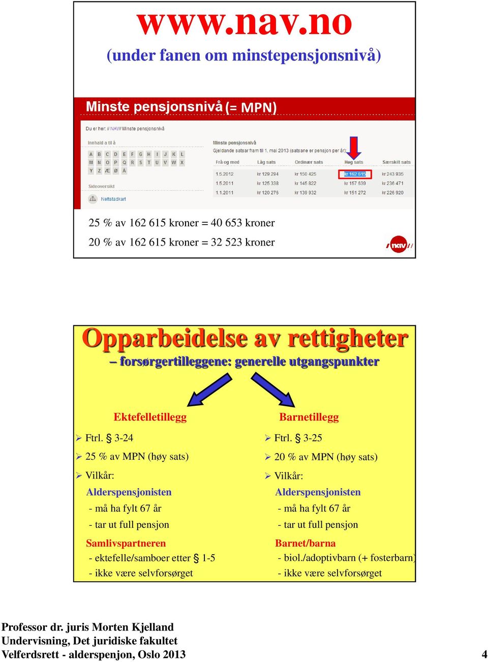 forsørgertilleggene: generelle utgangspunkter Ftrl.