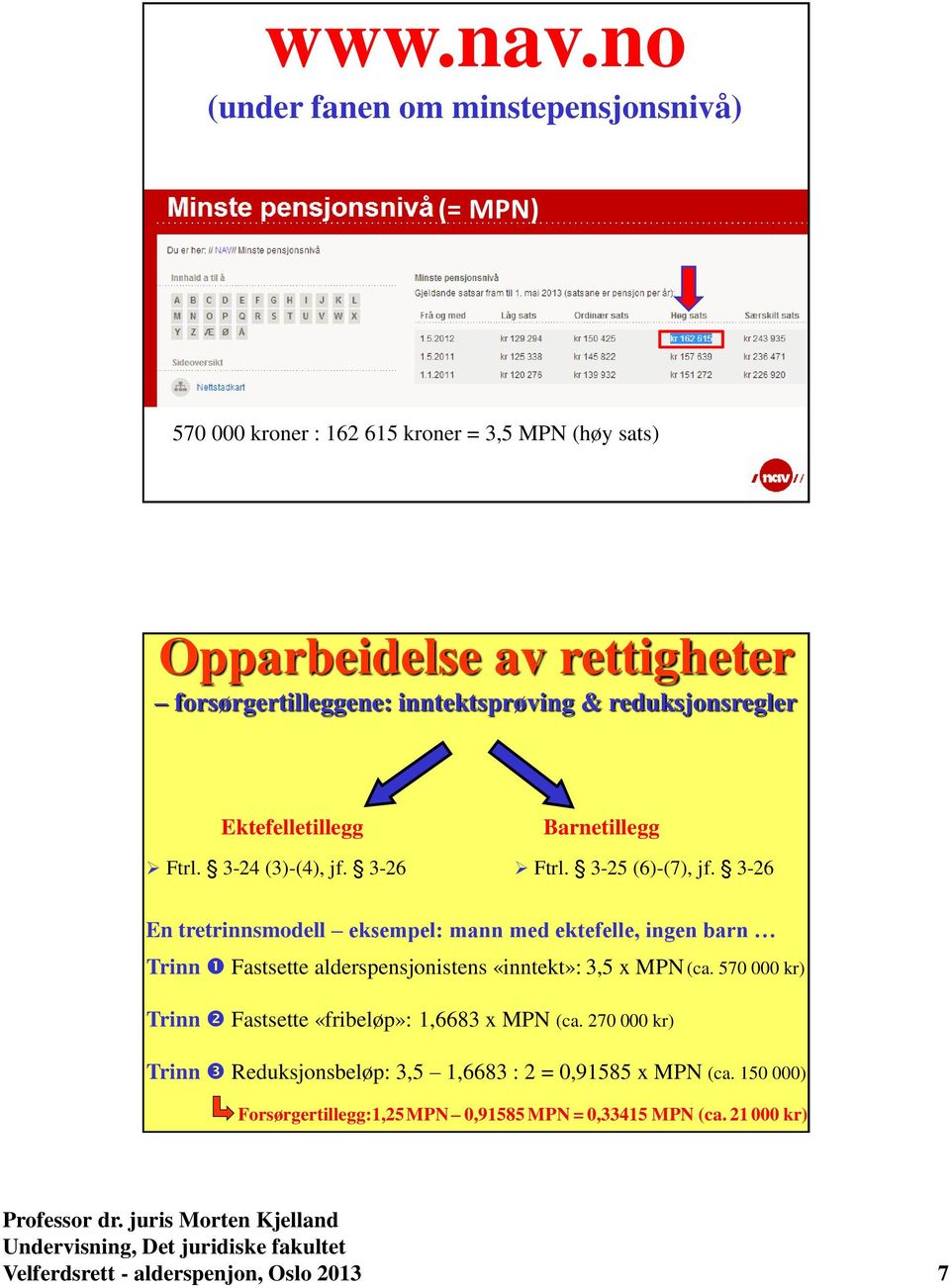 reduksjonsregler Ftrl. 3-24 (3)-(4), jf. 3-26 Ftrl. 3-25 (6)-(7), jf.