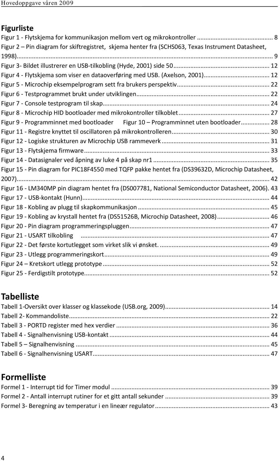 .. 12 Figur 5 - Microchip eksempelprogram sett fra brukers perspektiv... 22 Figur 6 - Testprogrammet brukt under utviklingen... 22 Figur 7 - Console testprogram til skap.