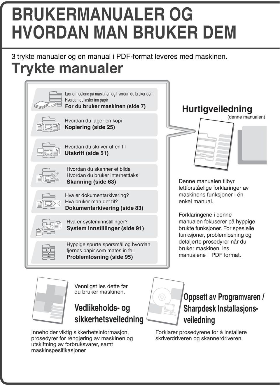 skanner et bilde Hvordan du bruker internettfaks Skanning (side 63) Hva er dokumentarkivering? Hva bruker man det til? Dokumentarkivering (side 83) Hva er systeminnstillinger?