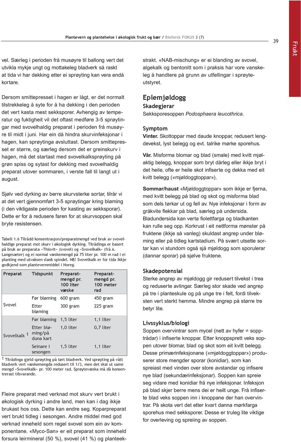 Andre middel med god verknad inneheld som regel svovel som ein av komponentane. «Myco-San» er eit preparat som inneheld forsura leirmineral (50 %), svovel (41 %) og planteekstrakt.