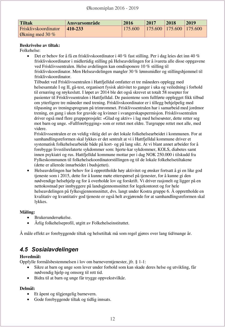 Per i dag leies det inn 40 % frisklivskoordinator i midlertidig stilling på Helseavdelingen for å ivareta alle disse oppgavene ved Frisklivssentralen.