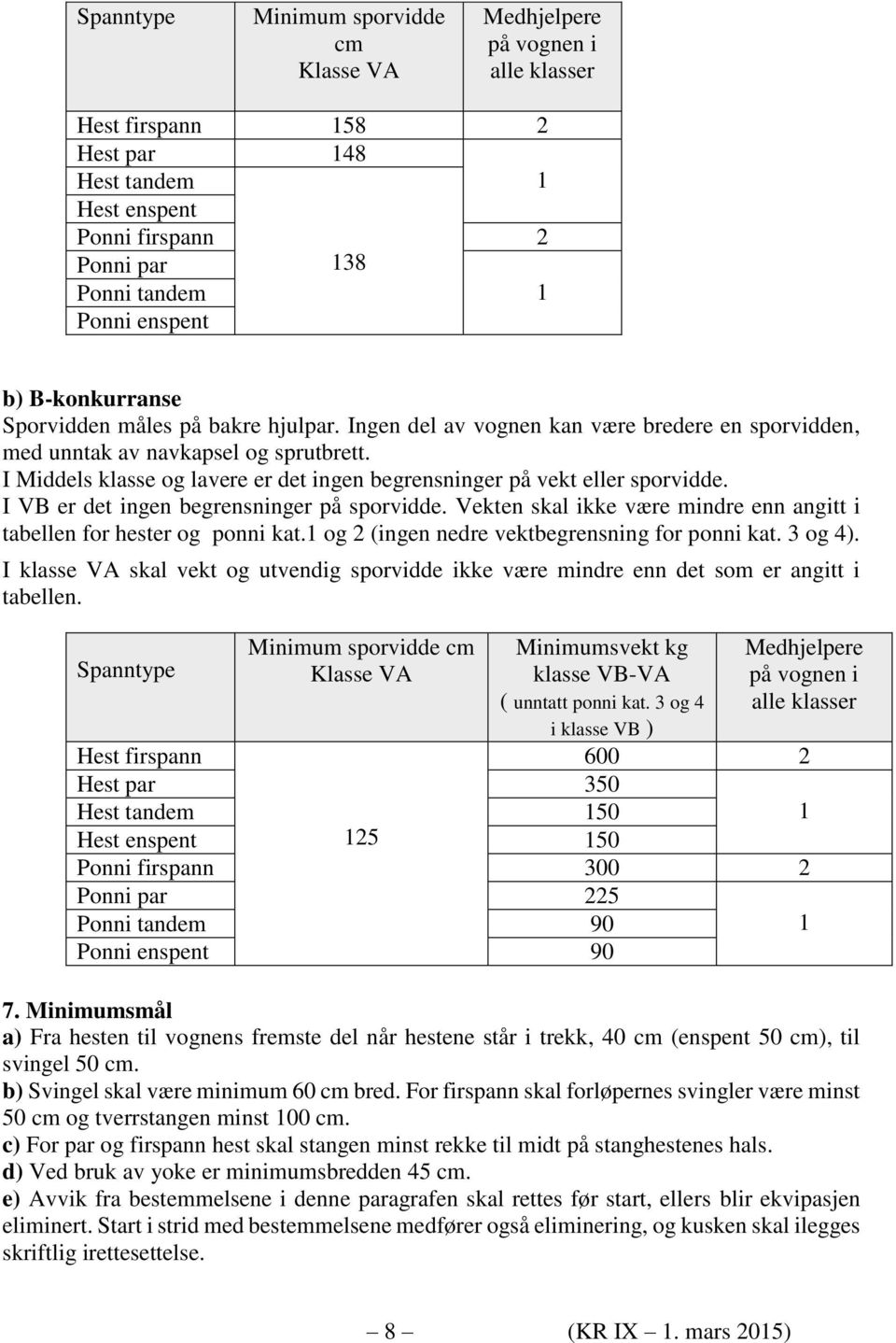 I Middels klasse og lavere er det ingen begrensninger på vekt eller sporvidde. I VB er det ingen begrensninger på sporvidde. Vekten skal ikke være mindre enn angitt i tabellen for hester og ponni kat.