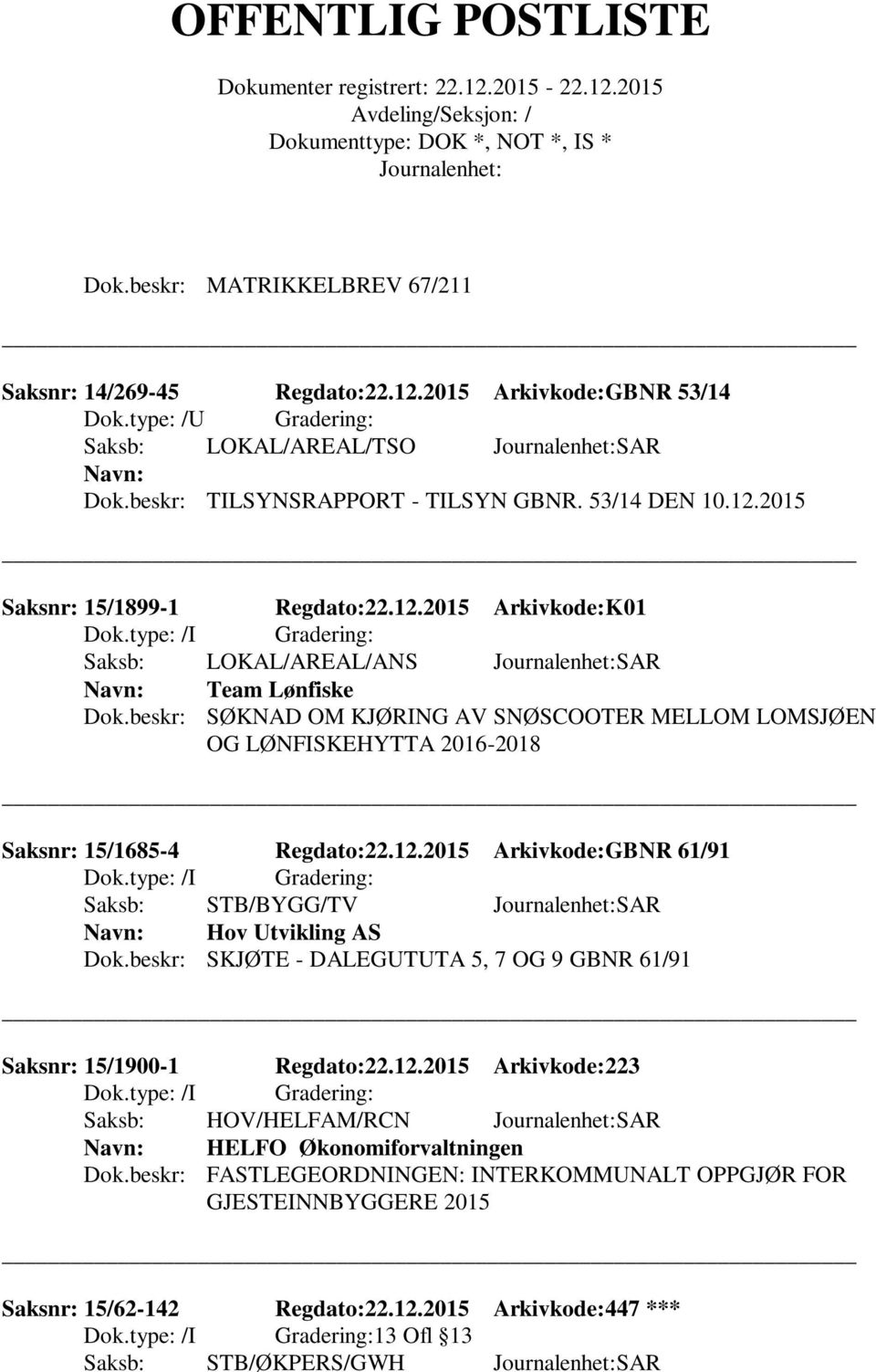 beskr: SKJØTE - DALEGUTUTA 5, 7 OG 9 GBNR 61/91 Saksnr: 15/1900-1 Regdato:22.12.2015 Arkivkode:223 Saksb: HOV/HELFAM/RCN SAR HELFO Økonomiforvaltningen Dok.