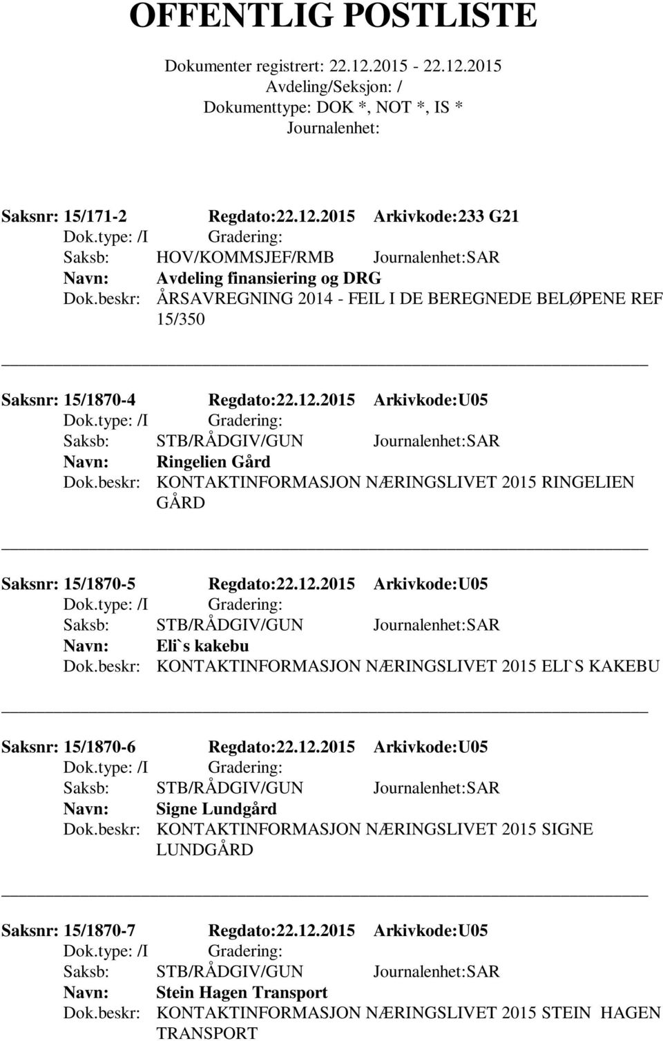 beskr: KONTAKTINFORMASJON NÆRINGSLIVET 2015 RINGELIEN GÅRD Saksnr: 15/1870-5 Regdato:22.12.2015 Arkivkode:U05 Saksb: STB/RÅDGIV/GUN SAR Eli`s kakebu Dok.